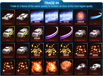 Drop Import Trade Up (1 Random Piece) x 10